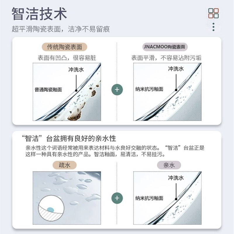 陶瓷洗衣盆带搓板卫生间台面台中盆半嵌入式洗漱池阳台洗手盆单盆