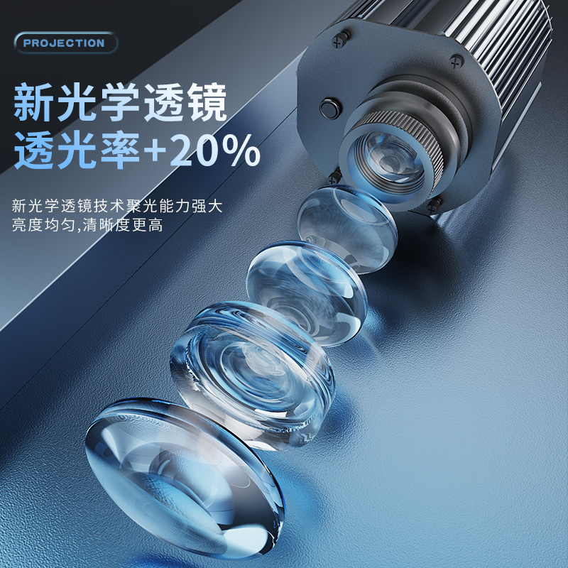 广告投影灯logo门头四图案旋转带文字射灯户外地墙面室内亮化商用