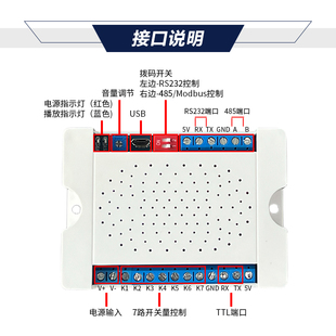 语音提示器播报喇叭232 35V开关量CH350 485TTL串口控制宽电压5