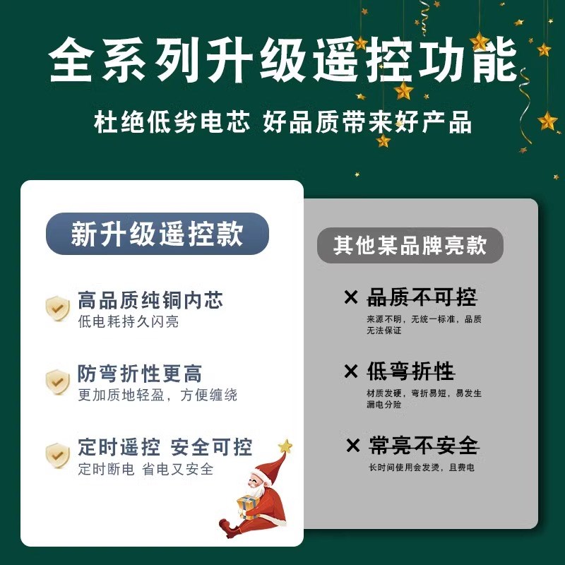 圣诞树灯串节日装饰彩灯铜线星星串灯满天星绿植场景布置led闪灯