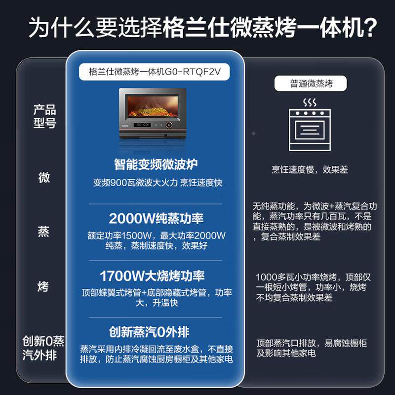 兰仕微蒸G0-RTQF2烤一体格机200钢0W速热家用烧烤蒸烤箱不锈内胆R