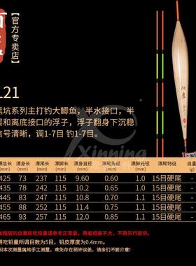 漂新款LLP21坑高灵敏鲫鱼浮LPL21鲤鱼漂枣核轻黑口野钓细尾