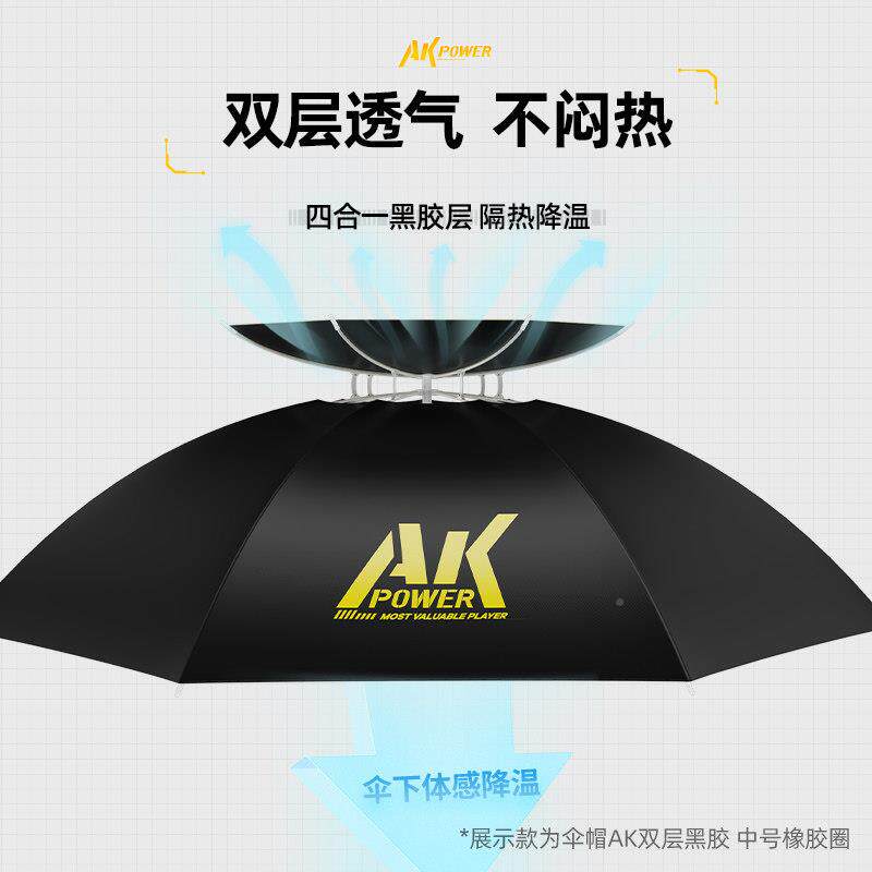 之源ak钓鱼伞帽戴式雨伞防20230214雨帽户外携垂钓可式可折叠钓头