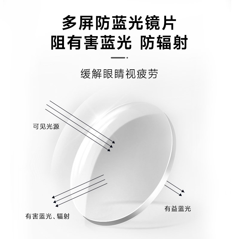 护目镜防灰尘不起雾男女防风沙防花粉柳絮飞沫骑行车防护劳保飞溅
