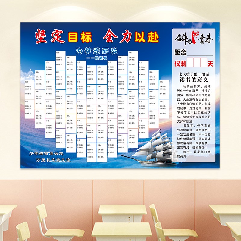 定制初高中班级目标墙贴纸画分数名次模考学校教室文化布置可擦写