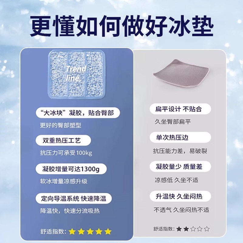 夏季坐垫办公室冰凉垫学生屁垫水垫降温凝胶椅子空调冰凉垫