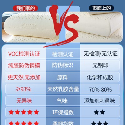 苏老伯泰国天然乳胶红木沙发靠垫方形客厅床抱枕办公室靠垫