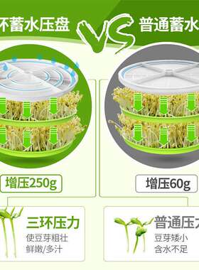 全自动家用豆芽机小型绿豆芽花生芽发芽盆L器发芽菜工X具生豆芽神
