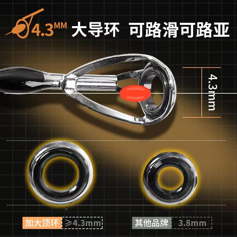 路亚套装L调路竿滑竿纺车轮大导环素远投翘碳滑嘴XFW竿微物马口漂