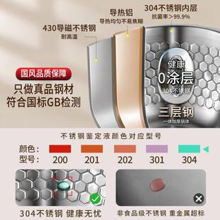 304不锈钢汤锅家用电磁炉煲汤锅加厚双耳蒸煮锅无涂层雪平锅汤桶