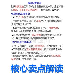 新款取暖桌圆餐桌一体燃气烤火桌家用天然气取暖器电暖桌电热炉子