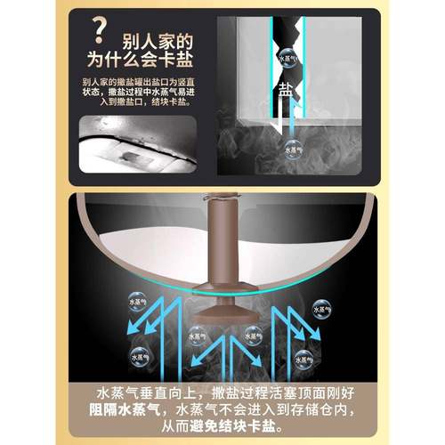 定量盐罐调料盒厨房家用玻璃调料罐防潮密封控盐瓶调味瓶组合套装