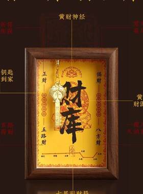 黄财神开财库的金钥匙相框摆件十二生肖乾道家金库钥匙招米摆台