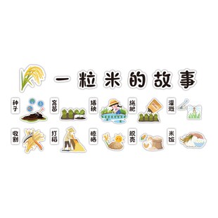 幼儿园环创e主题墙贴成品午托 托管食堂饭桌文化墙面装饰一粒米的