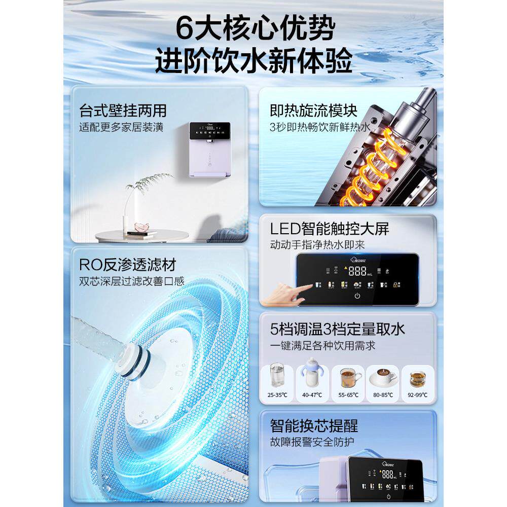 覆旦神华净水器家用直饮厨房自来水过滤净化一体机反渗透2025新款