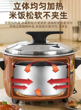 六松智能大容量电饭锅商用食堂酒店4L8L10L13L电饭煲保温电蒸煮锅