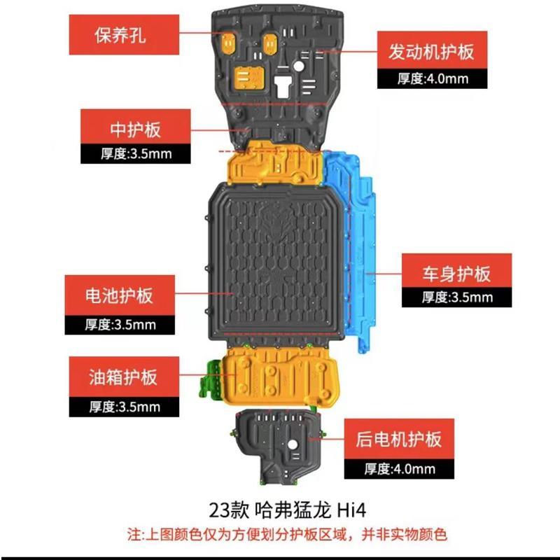 24款弗猛龙底盘下护板镁铝金电机5电池加猛龙厚猛龙14KM合10哈2