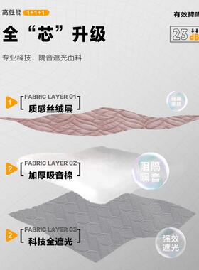 加厚隔音厚窗帘全遮光卧室客厅阳台NNH吸音超双层噪隔热202款4新