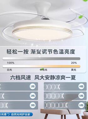 顾家饭厅吊扇灯2GMX025厅年新款吊家扇灯一体吊灯客卧室隐形用吊
