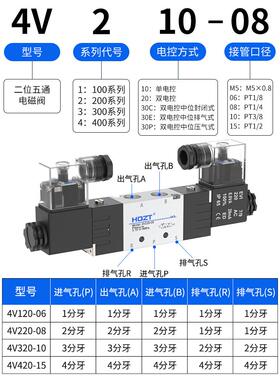 4V22阀0-08双控气动电磁24V双线圈阀二位五门通气缸头控制换向阀