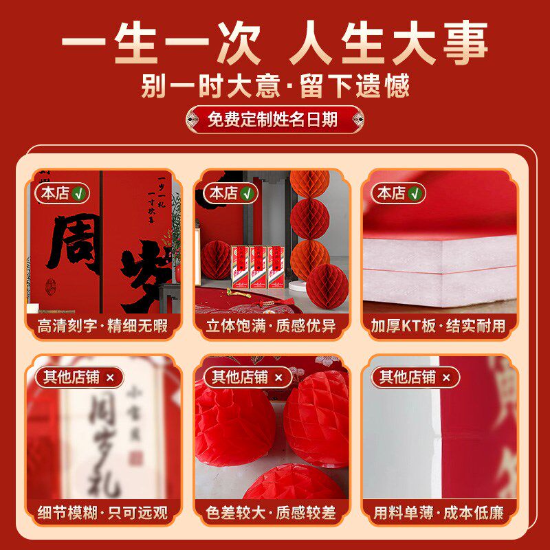 中式周岁生日布置场景o装饰kt板女男孩抓周氛围背景墙网红套装用,节庆用品/礼品,气球,淘宝优惠券,粉丝福利购,淘宝优惠卷
