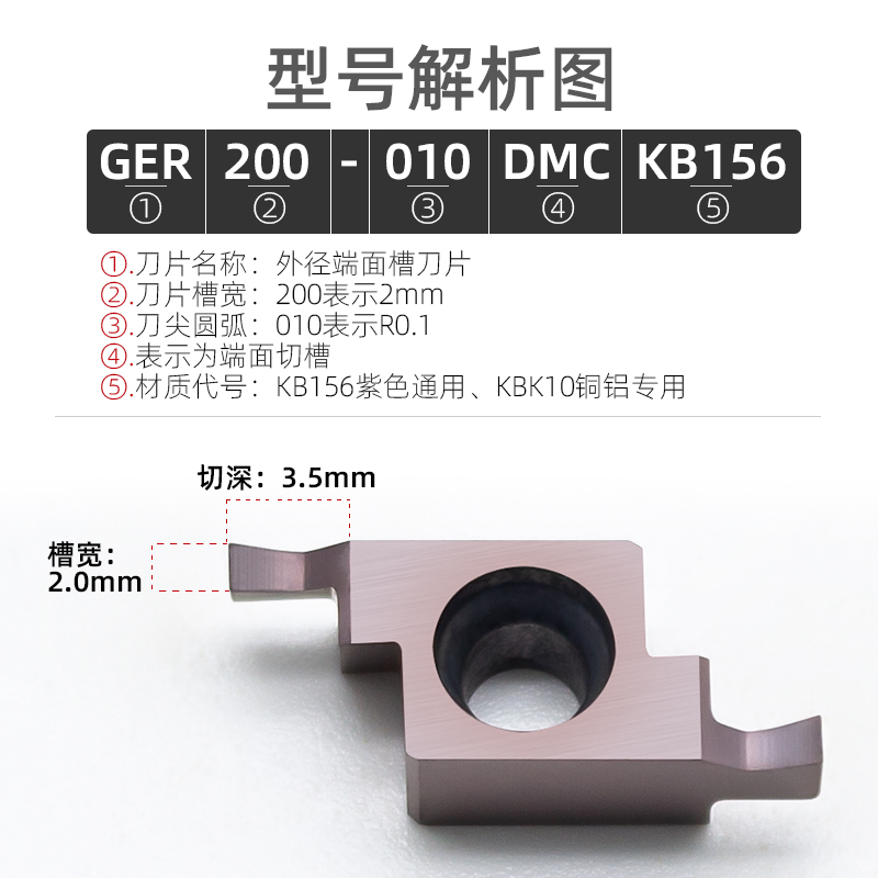 数控刀杆刀片 外径端面 外槽/切槽 走心机切割槽 GER100/150/200