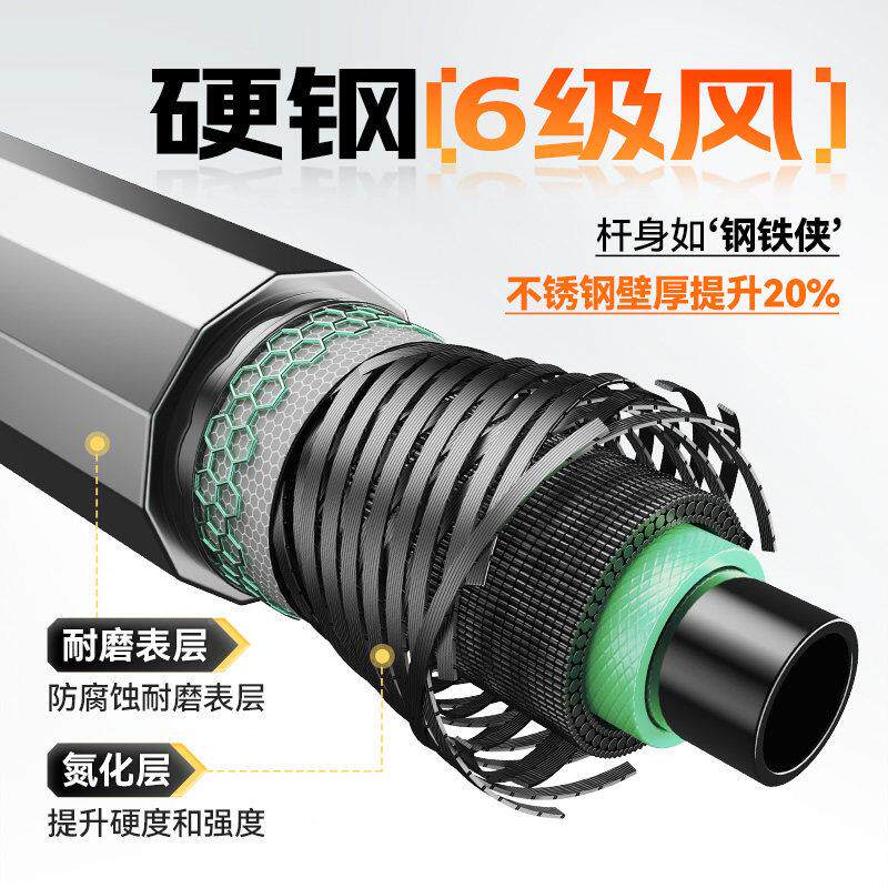 钓鱼伞2025新款钓伞2025014晒钓防鱼雨伞遮户外专用阳伞露营伞拐