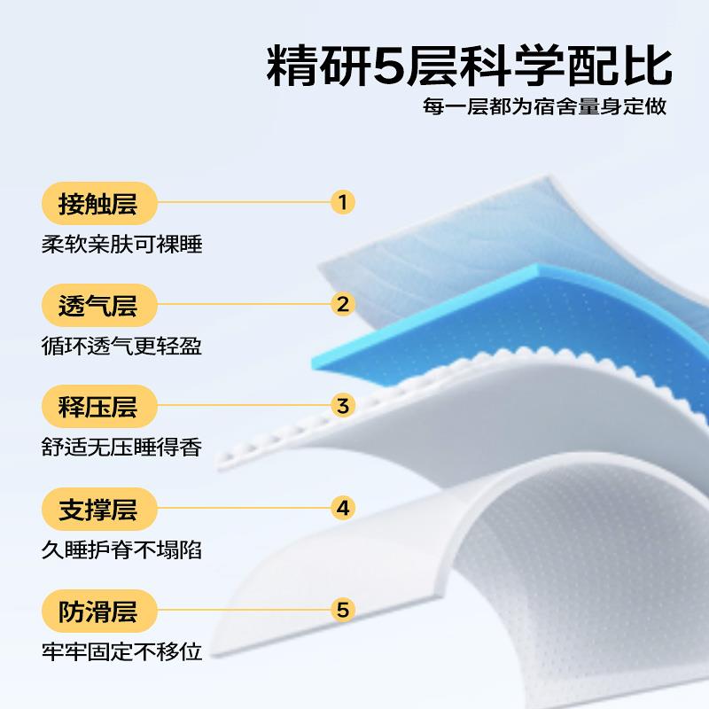 CRYO宿舍床垫生单人8H记忆棉地舖/家学用租房专用海绵褥子软垫