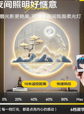 现代轻奢入xF0sdD01门玄装饰画 画廊过道壁画 画茶高档室入户关门