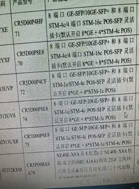 华为NE40E 03033LBK