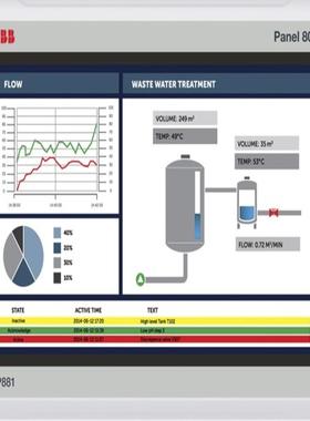 【请询价】ABB  触摸屏  PP881 10寸