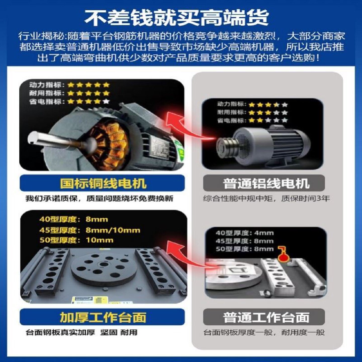 小型手动弯箍机弯曲机手动钢筋折弯机打弯机手搬钢筋箍筋弯曲机器