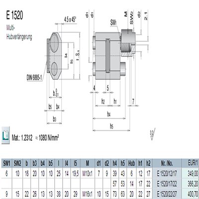供应meusburger加速顶出E1520/12E1520/17E1520/22