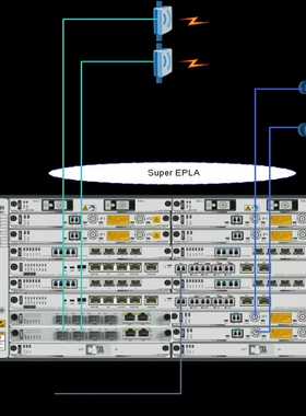 寻..RTN980RTN950RTN950ARTN910