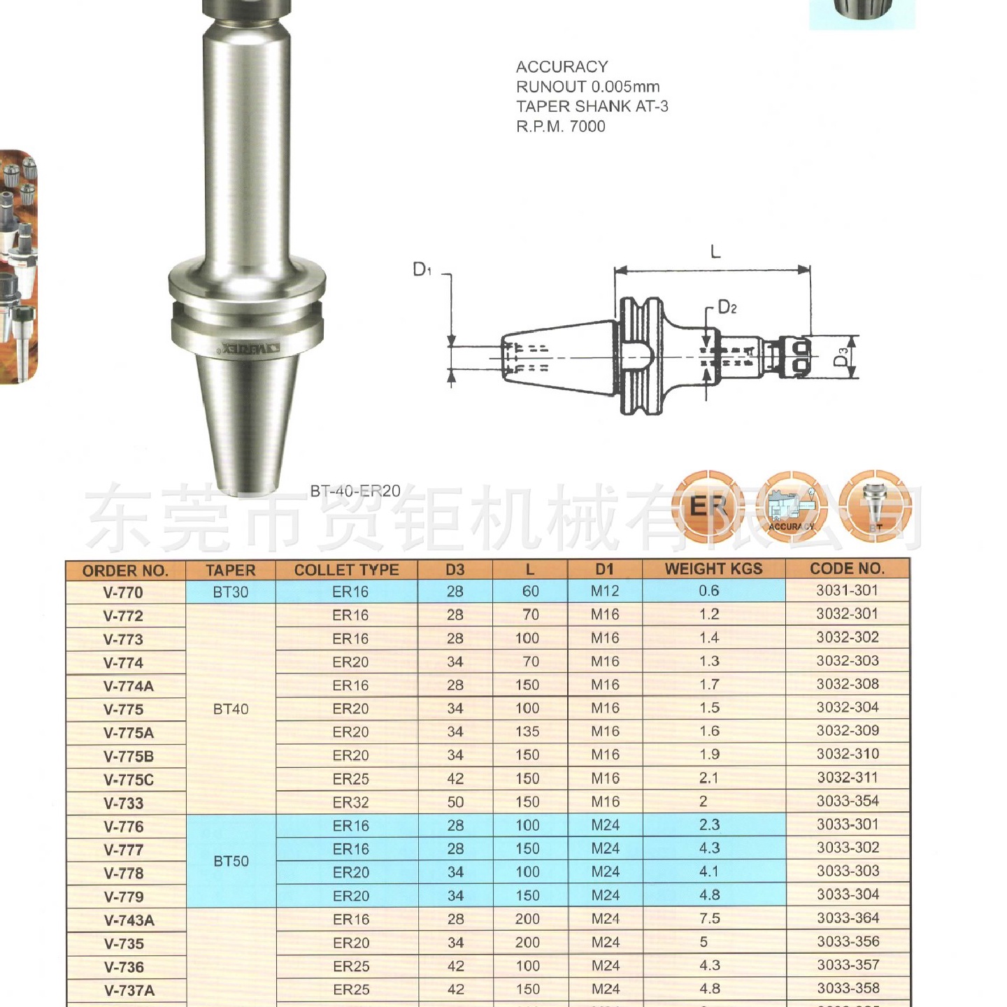 代理台湾鹰牌-加长刀柄50-20-100（-778）精密刀柄