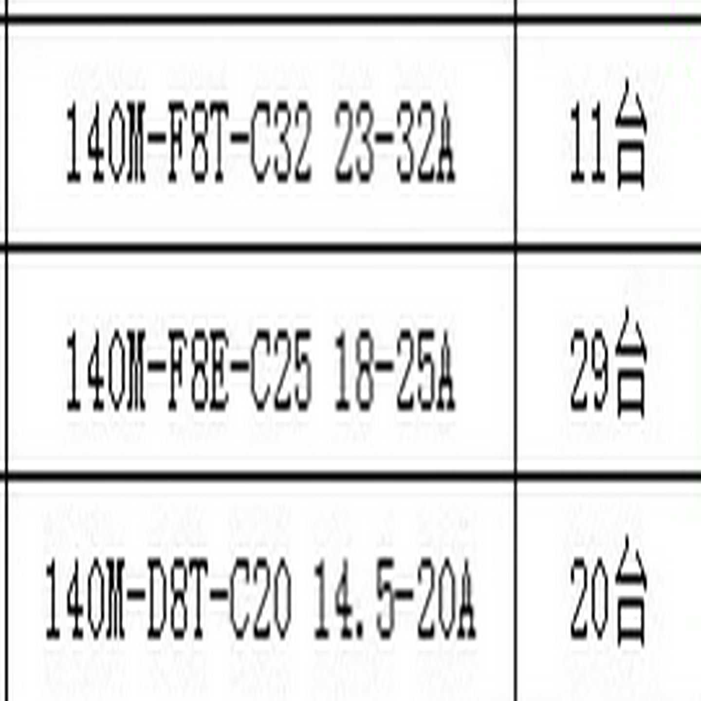 AB马达保护器140M-F8T-C32140M-F8E-C询价