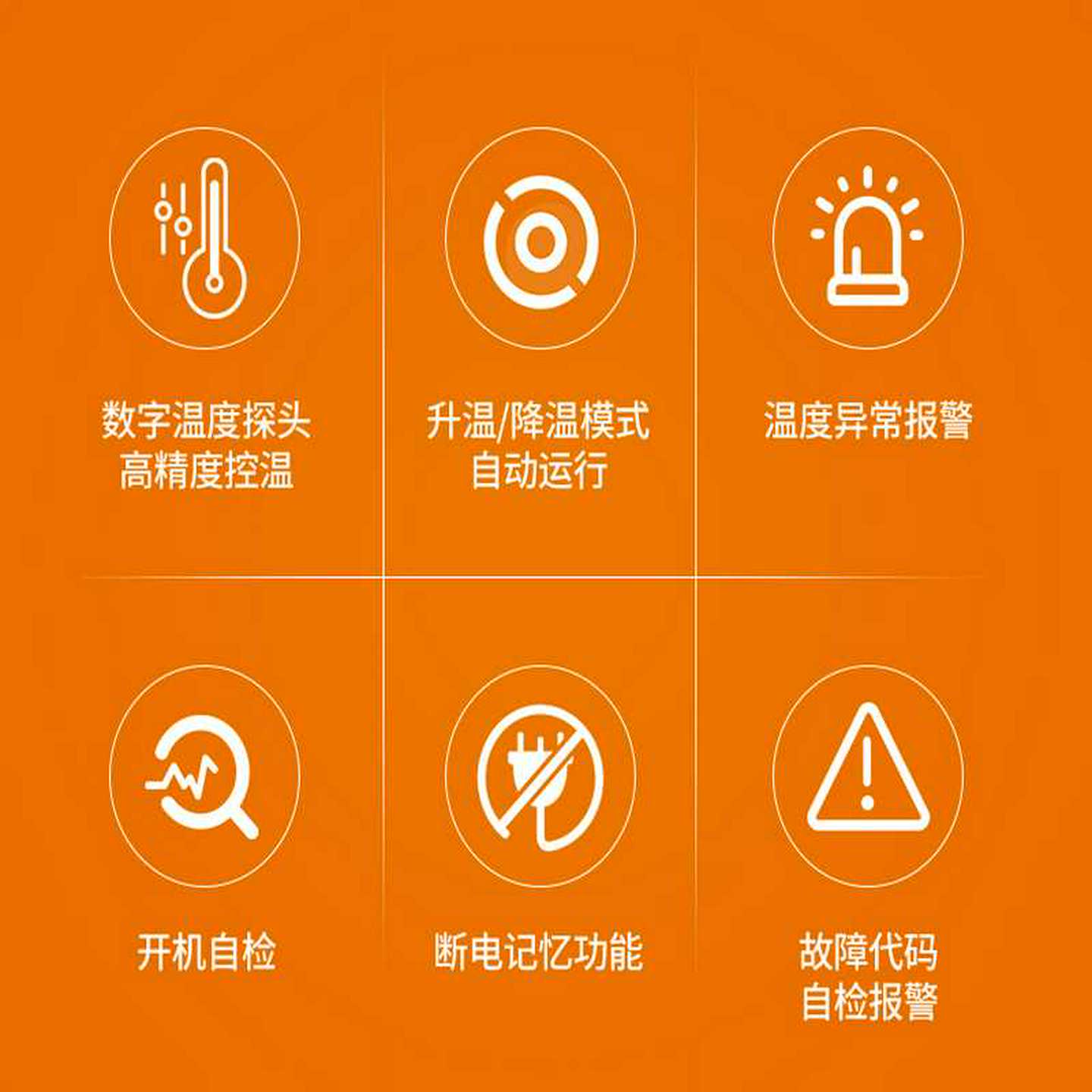 parker电磁阀线圈12F23C2148ACFPH1J5CFPH15