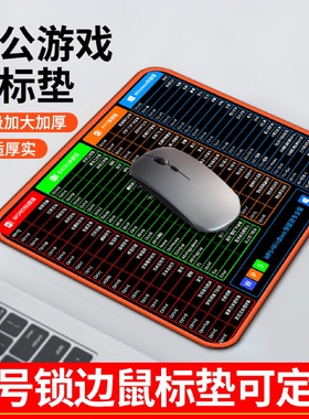 Mouse Pad Quick Input Computer Office ESports Game Thickened