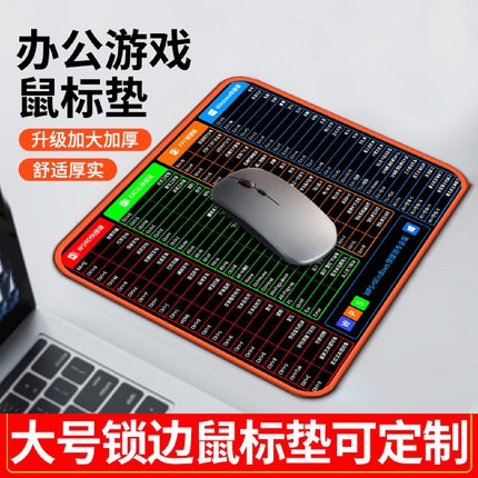 Mouse Pad Quick Input Computer Office ESports Game Thickened