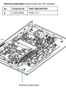 【议价】HPindigo激光头控制板适用