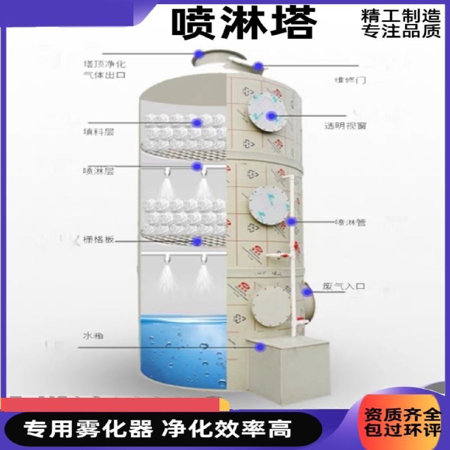 不锈钢喷淋塔不锈钢水淋净化塔工业废气处理酸雾气旋脱硫除尘设备