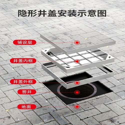 304不锈钢隐形井盖方形圆形装饰污水沙井盖板下水道篦子格栅定制
