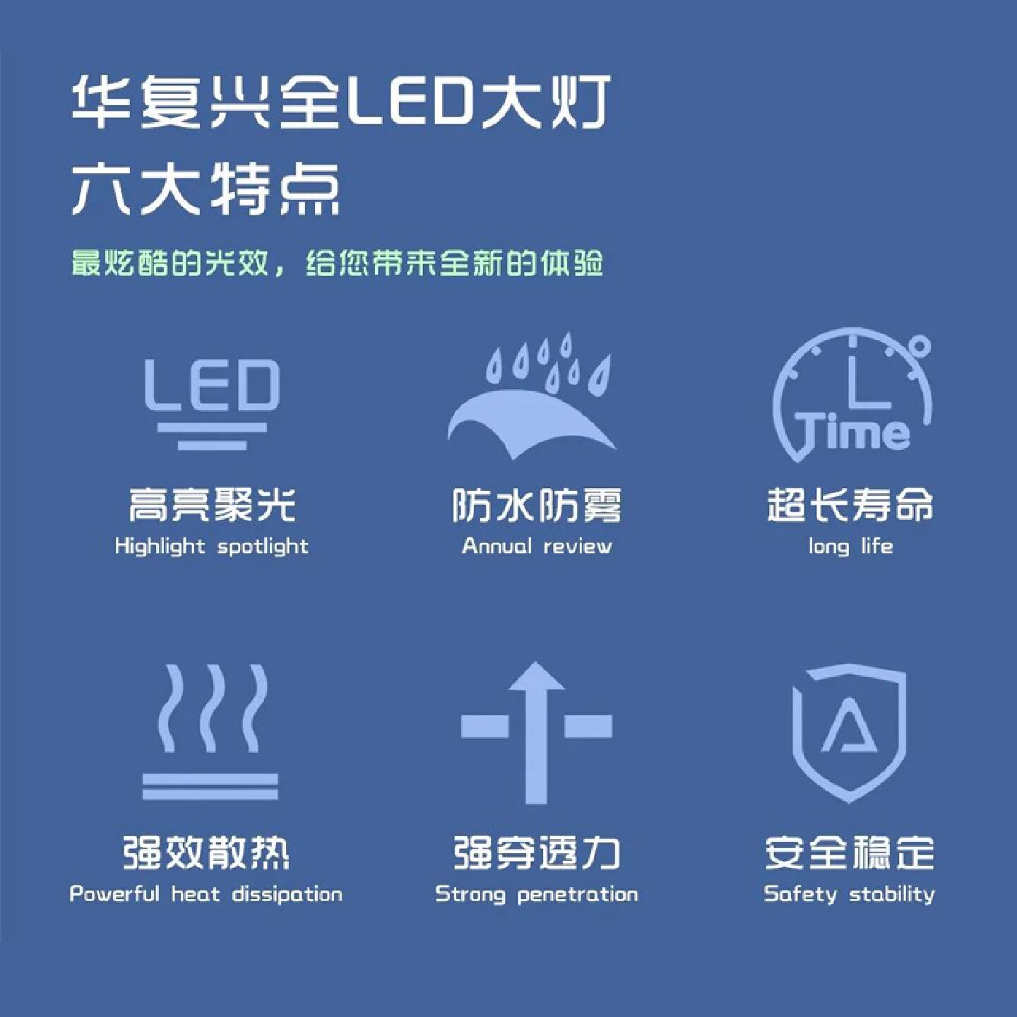 适用欧曼GTL自卸车大灯总成改装LED大灯双透镜超亮聚光原厂配件