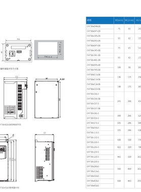全新SINEE正弦EM730系列变频器型号EM7302R