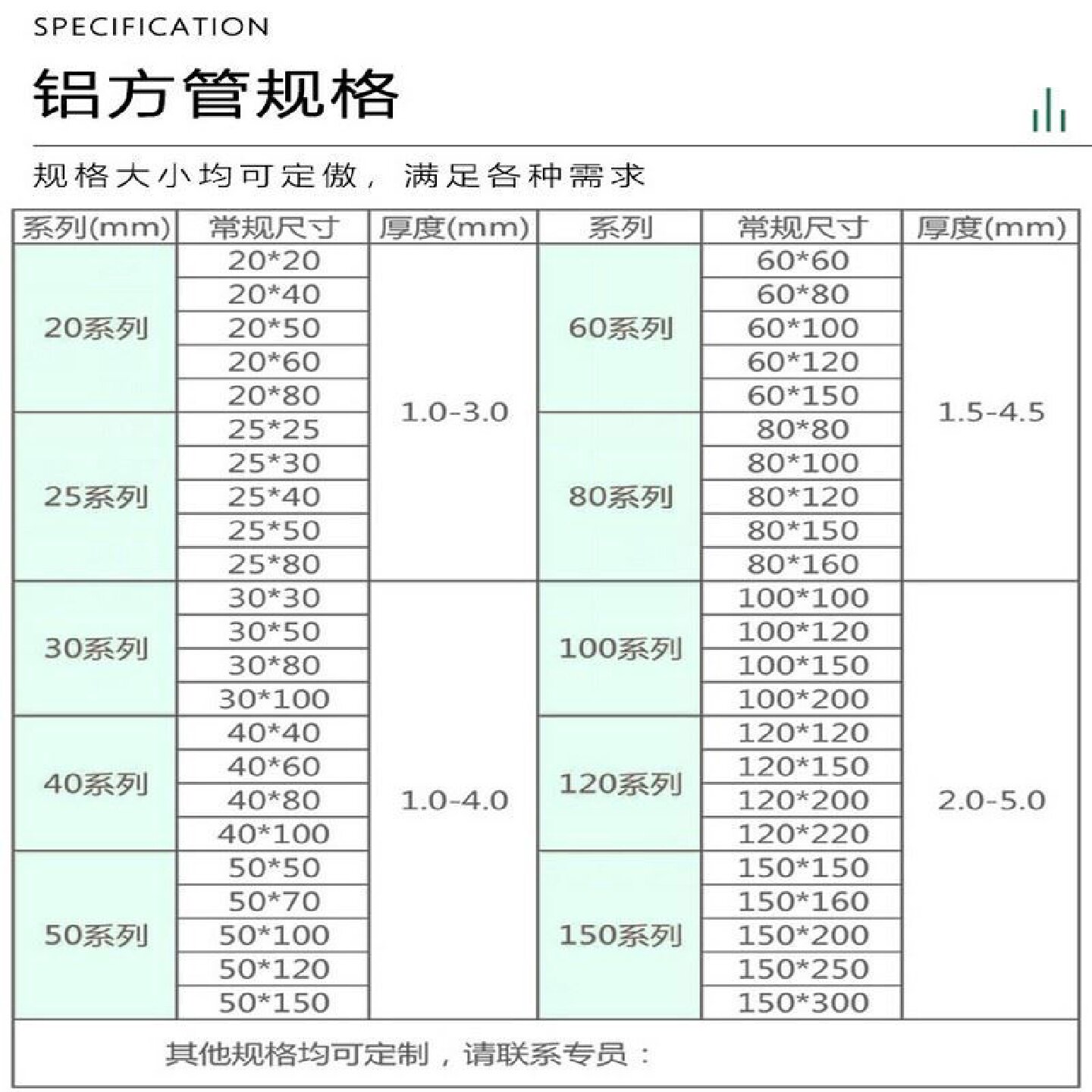铝方通吊顶格栅天花板自装铁方通木纹铝合金方管型材弧形铝方通灯图片
