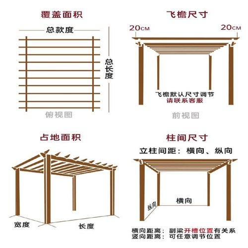 碳化木葡萄架樟子松防腐木户外花园阳台爬藤室外庭院凉亭实木走廊