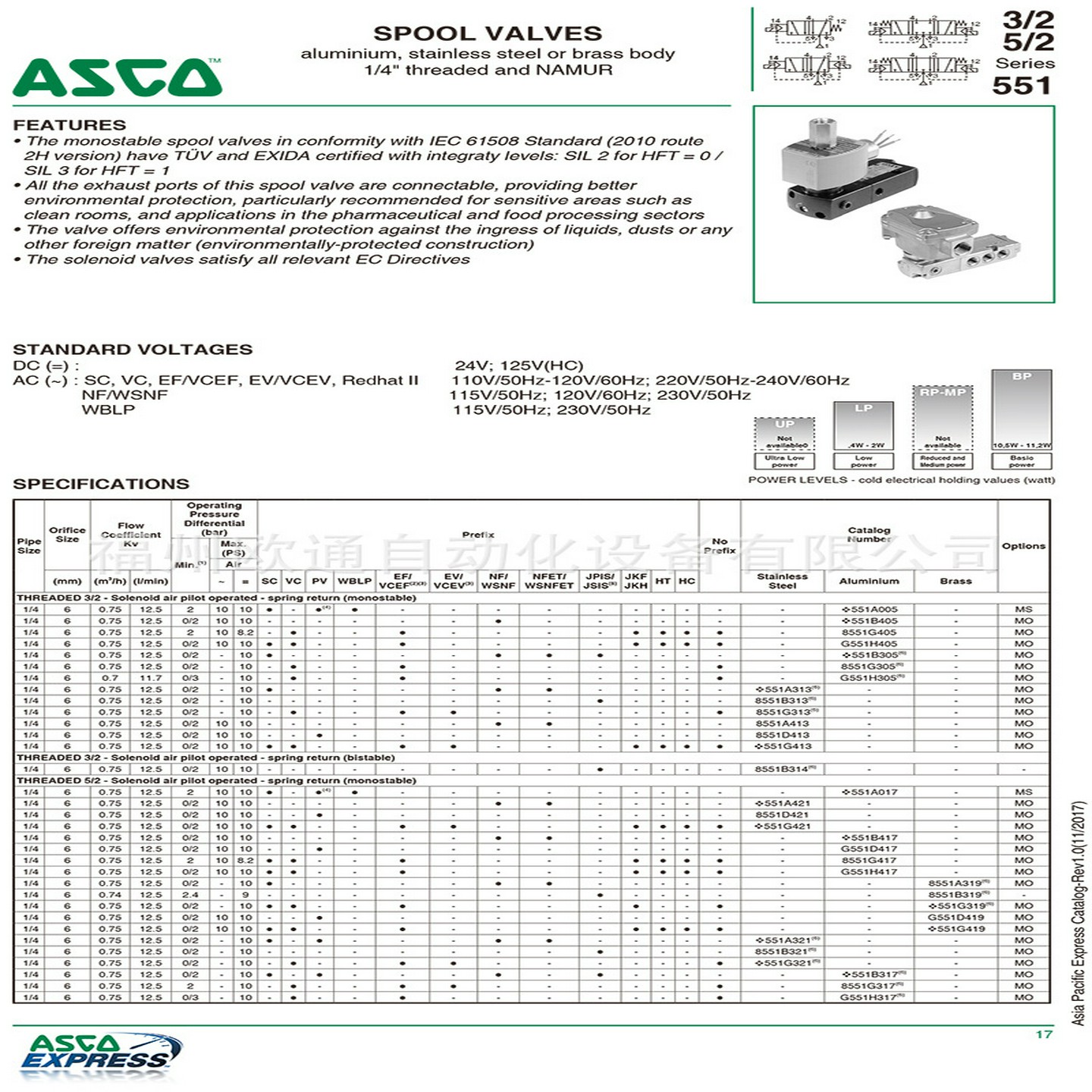 全新HTM电感式接近开关ICM1-3010P-ARS4ICM1-3010P-BRS4品质