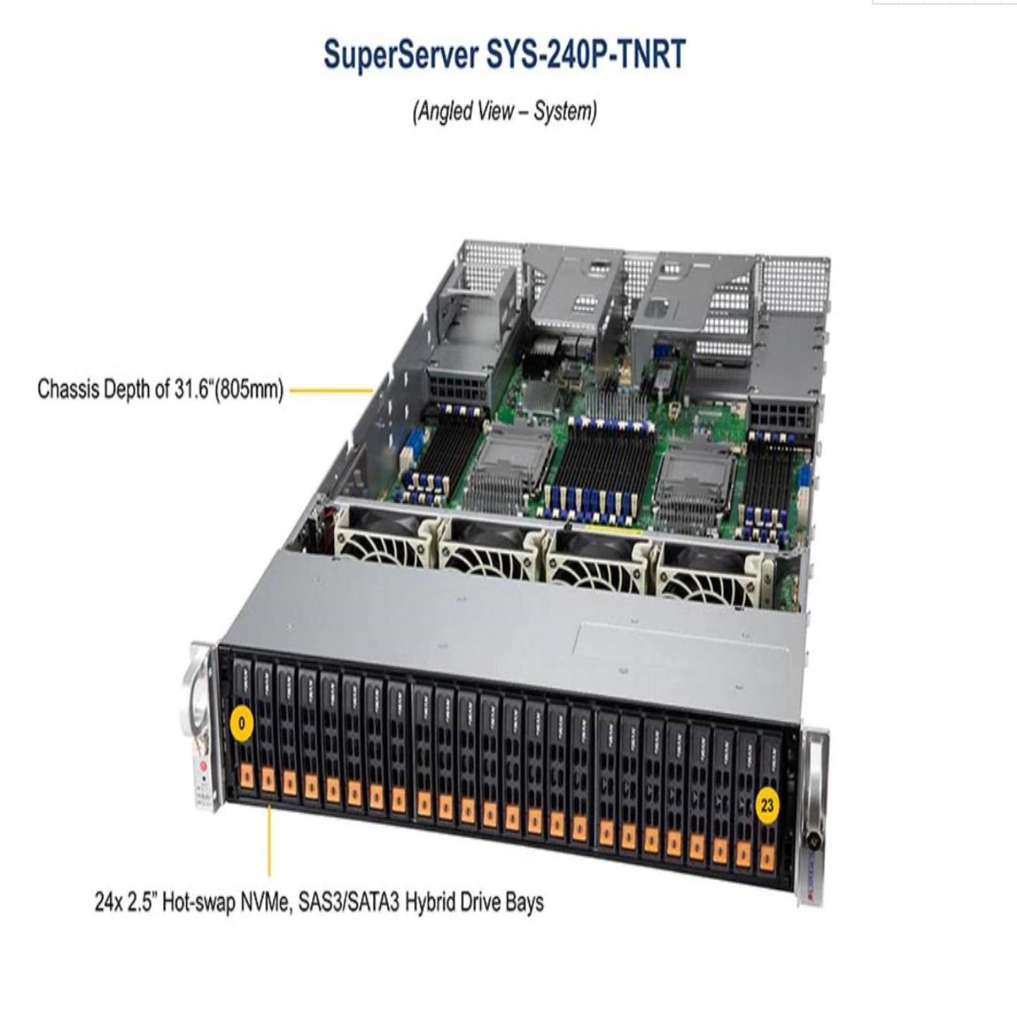 配件超微SYS-240P-TNRT4路cpu4万兆48DIMM24NVME 2000议价
