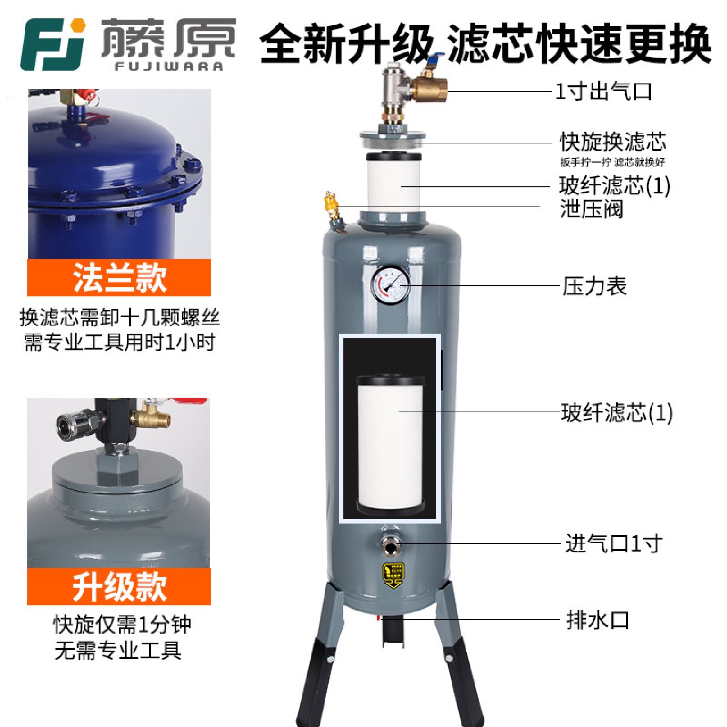 ll油水分离净化器滤芯过滤器压缩空气过滤棉气泵干燥罐专
