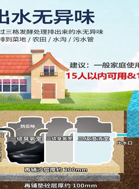 化粪池小型加厚三格塑料桶家用改造PE玻璃新农村钢罐隔油池化粪罐